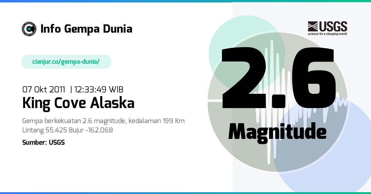 Gempa 2.6 M King Cove Alaska 07 Okt 2011 - 05:33:49 WIB