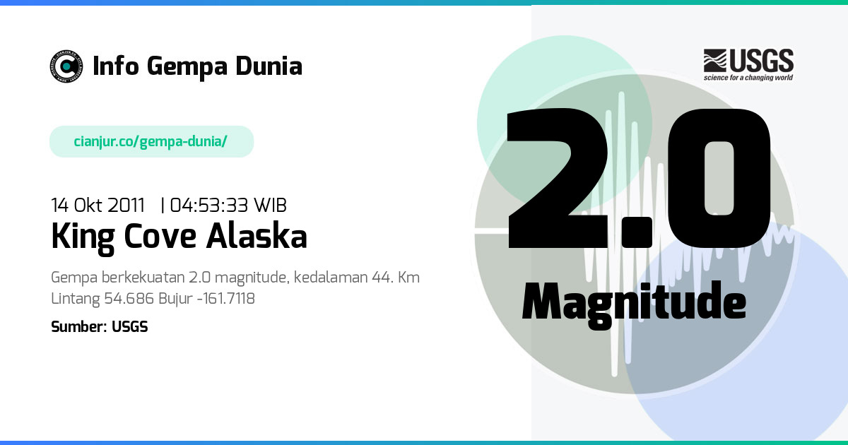 Gempa King Cove Alaska 2.0 M 13 Okt 2011 - 21:53:33 WIB