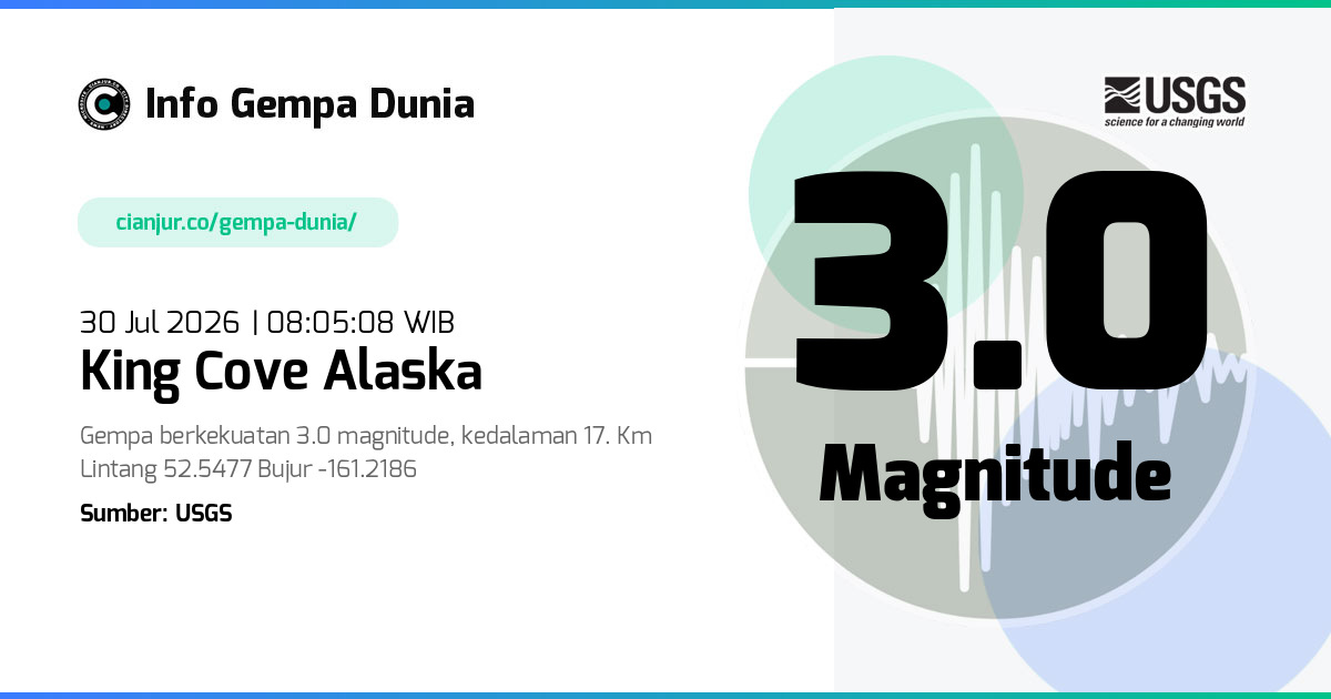 Gempa King Cove Alaska 3.0 M 30 Jul 2026 - 01:05:08 WIB