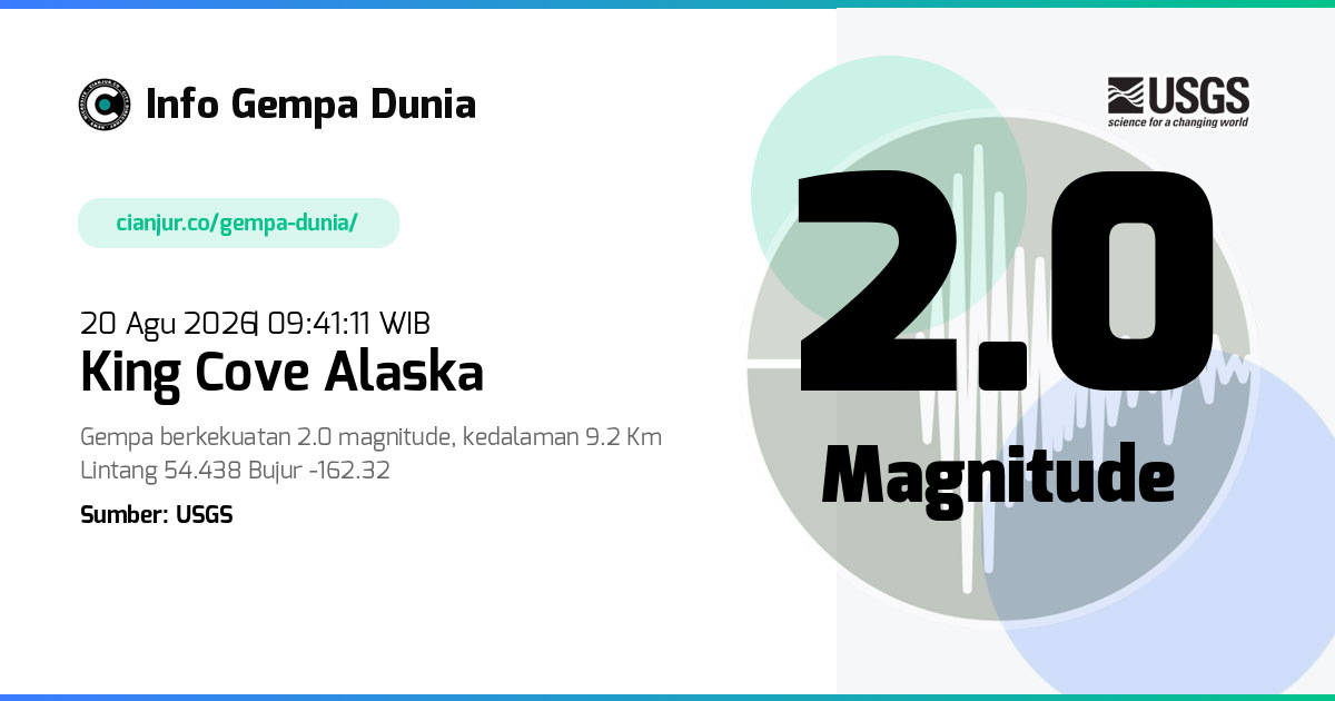 Gempa King Cove Alaska 2.0 M 20 Agu 2026 - 02:41:11 WIB