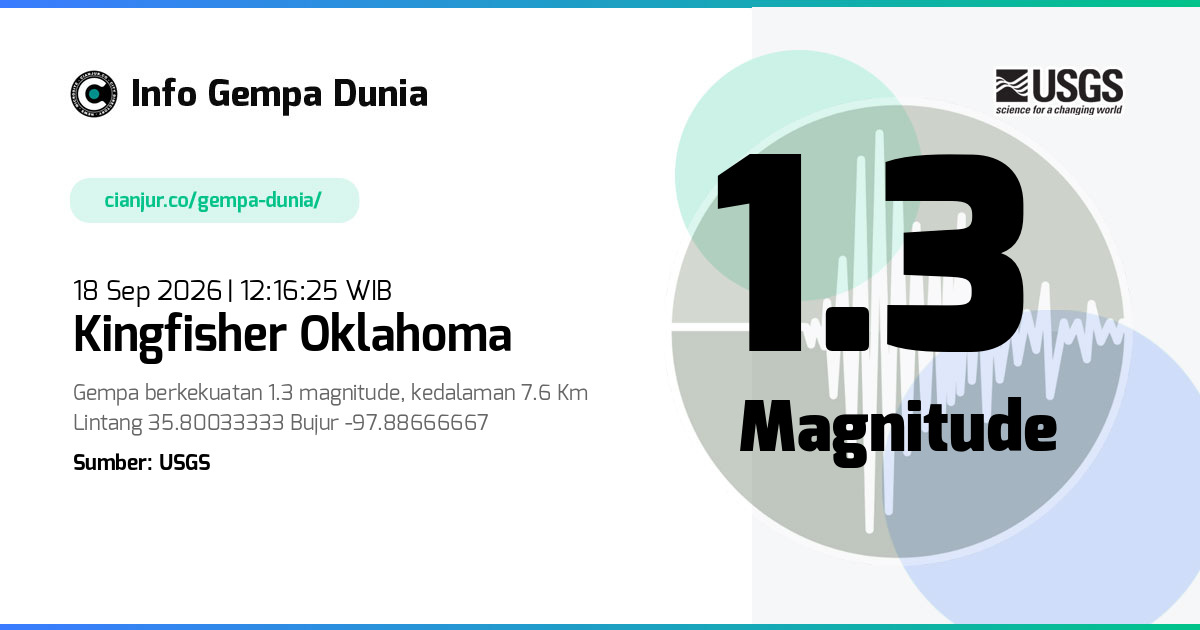Gempa 1.3 M Kingfisher Oklahoma 18 Sep 2026 - 05:16:25 WIB