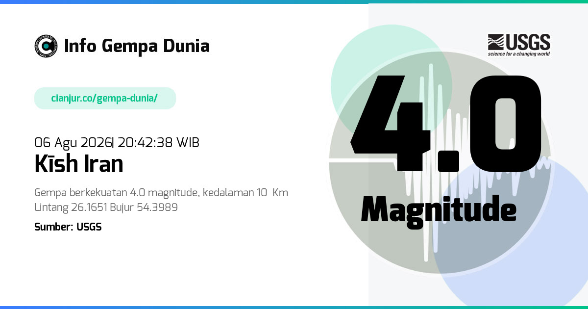 Gempa Kīsh Iran 4.0 M 06 Agu 2026 - 13:42:38 WIB
