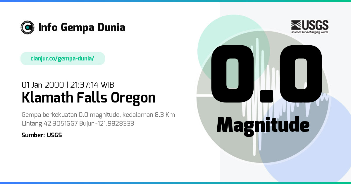 Gempa 0.0 M Klamath Falls Oregon 01 Jan 2000 - 14:37:14 WIB
