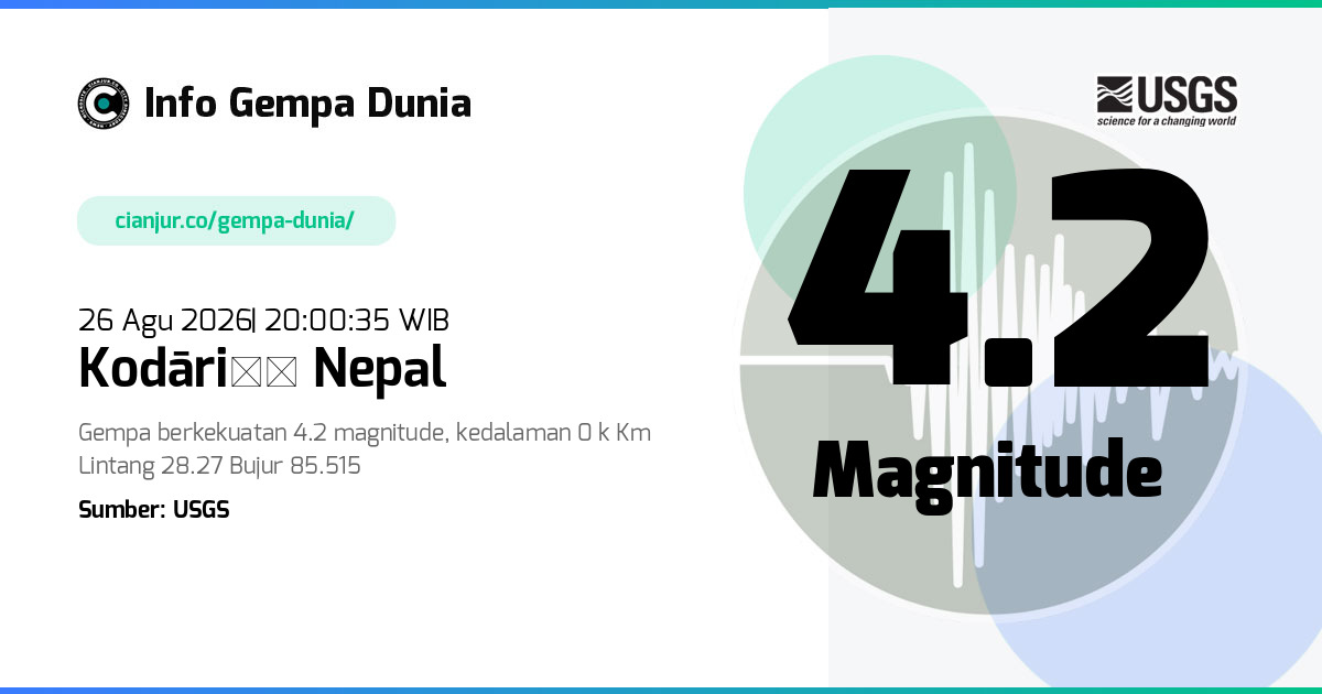 Gempa Kodāri̇̄ Nepal 4.2 M 26 Agu 2026 - 13:00:35 WIB