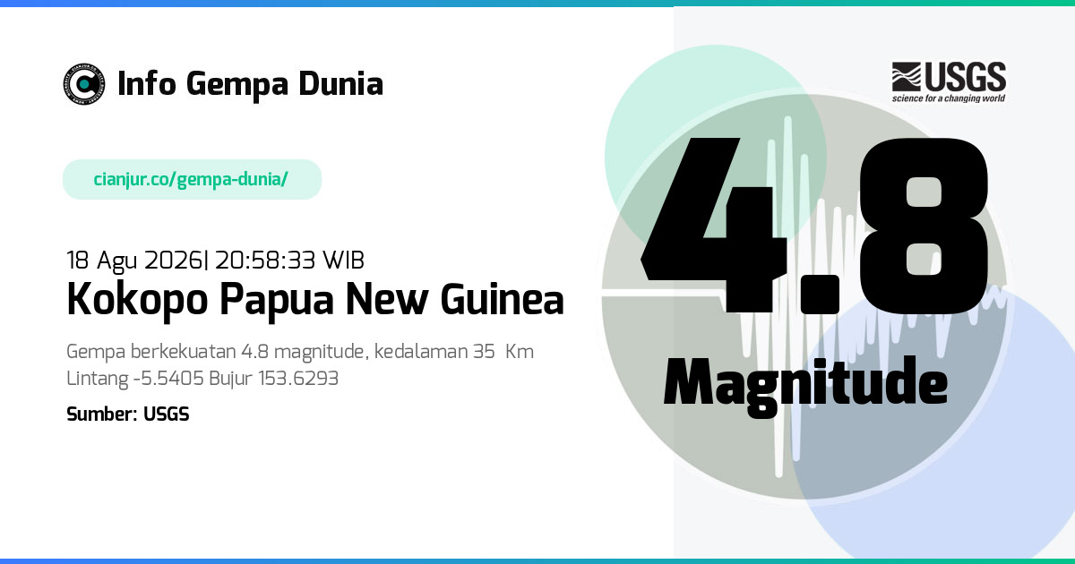 Gempa Kokopo Papua New Guinea 4.8 M 18 Agu 2026 - 13:58:33 WIB