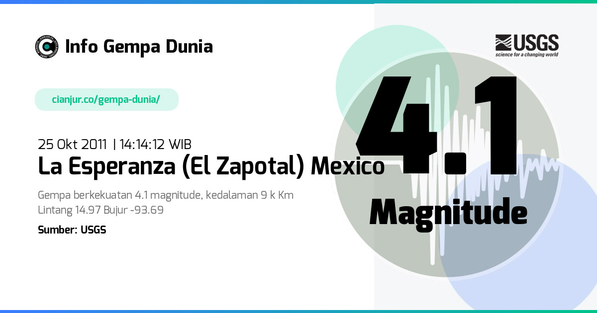 Gempa La Esperanza (El Zapotal) Mexico 4.1 M 25 Okt 2011 - 07:14:12 WIB