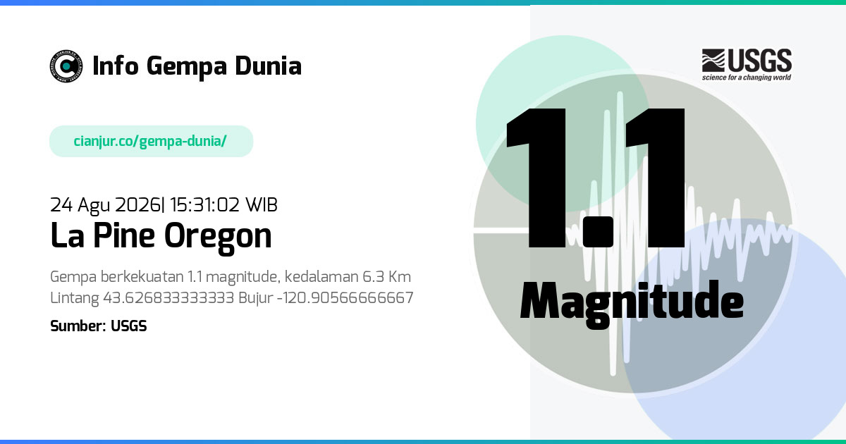 Gempa La Pine Oregon 1.1 M 24 Agu 2026 - 08:31:02 WIB
