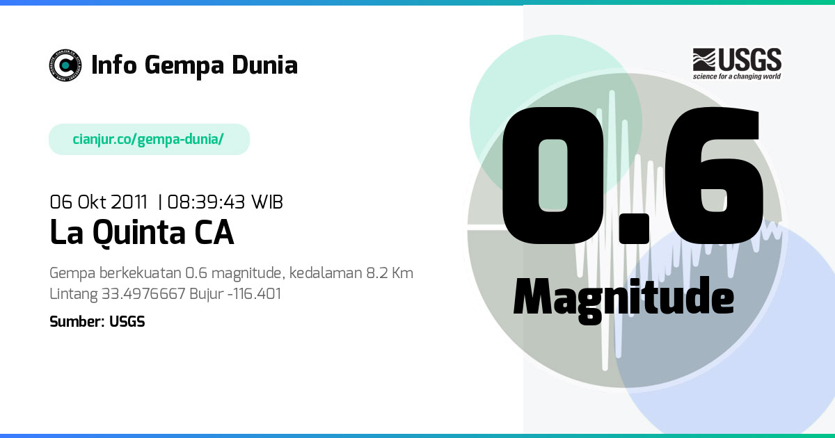 Gempa 0.6 M La Quinta CA 06 Okt 2011 - 01:39:43 WIB