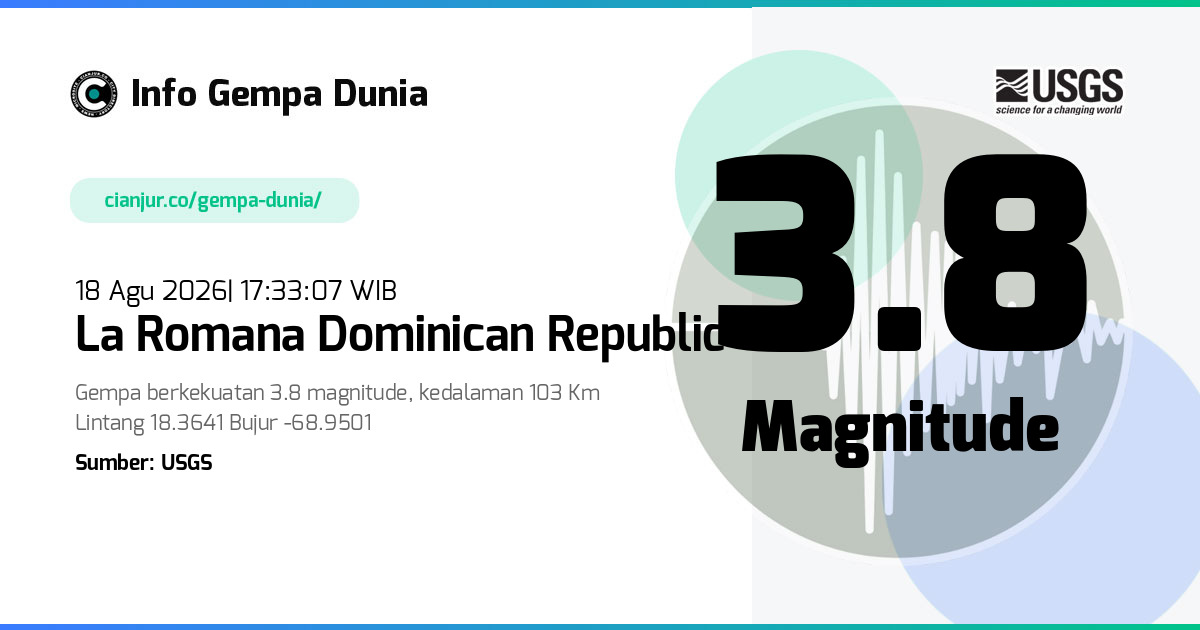 Gempa La Romana Dominican Republic 3.8 M 18 Agu 2026 - 10:33:07 WIB
