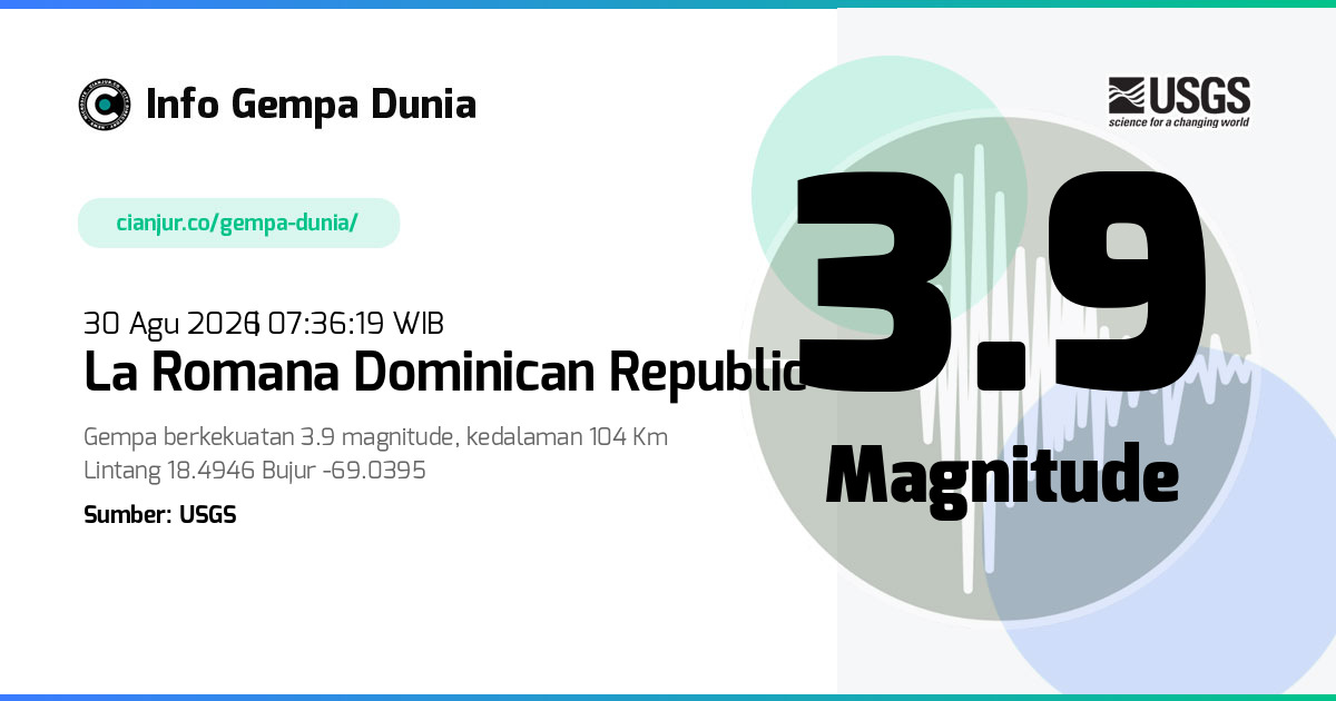 Gempa La Romana Dominican Republic 3.9 M 30 Agu 2026 - 00:36:19 WIB