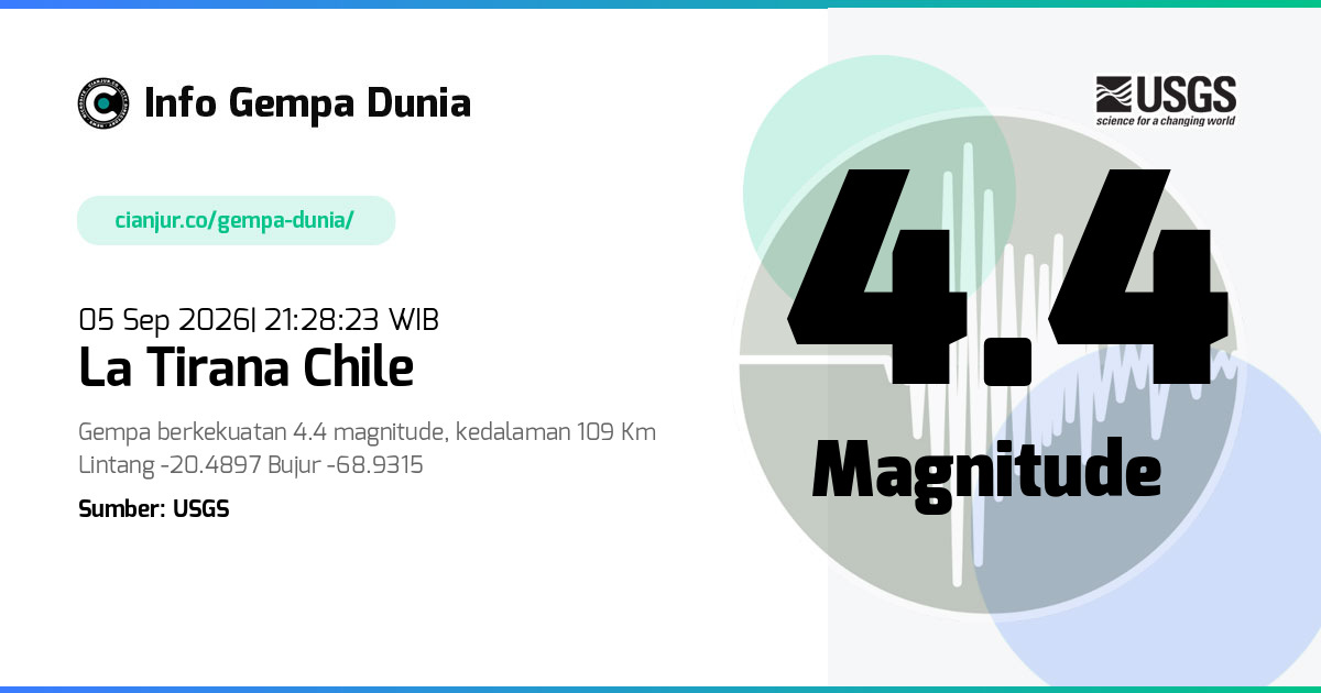 Gempa La Tirana Chile 4.4 M 05 Sep 2026 - 14:28:23 WIB