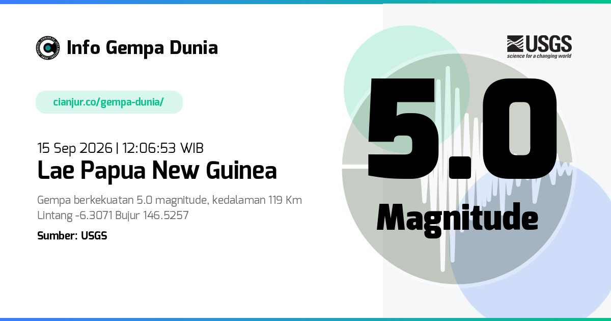 Gempa 5.0 M Lae Papua New Guinea 15 Sep 2026 - 05:06:53 WIB