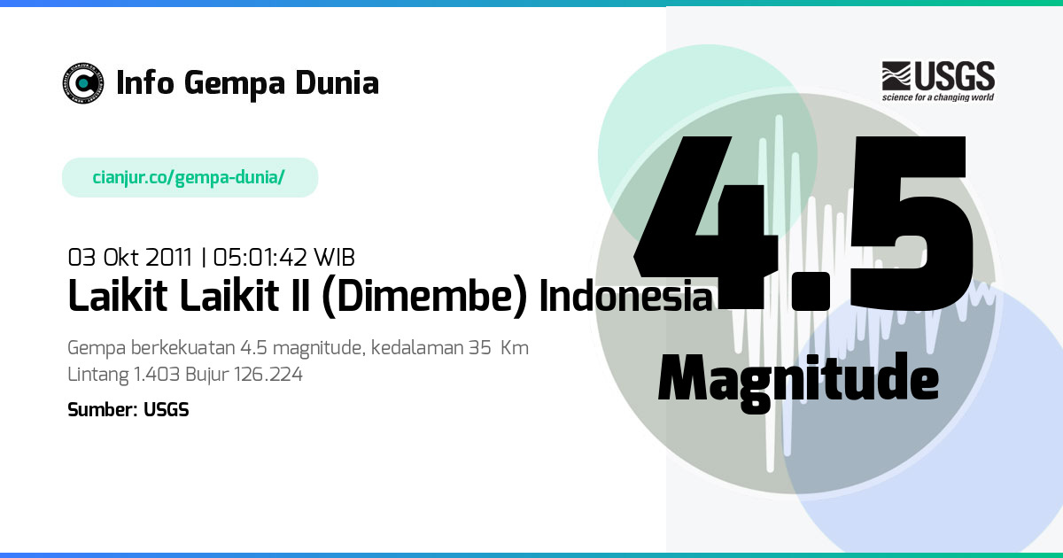 Gempa Laikit Laikit II (Dimembe) Indonesia 4.5 M 02 Okt 2011 - 22:01:42 WIB