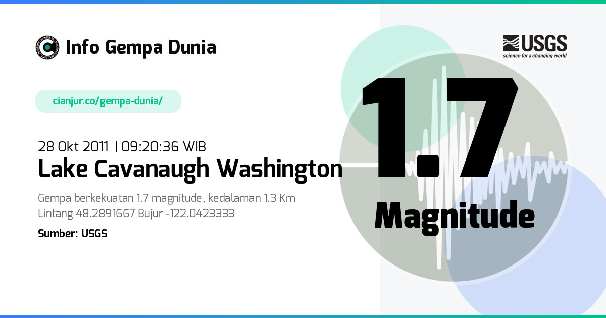 Gempa Lake Cavanaugh Washington 1.7 M 28 Okt 2011 - 02:20:36 WIB