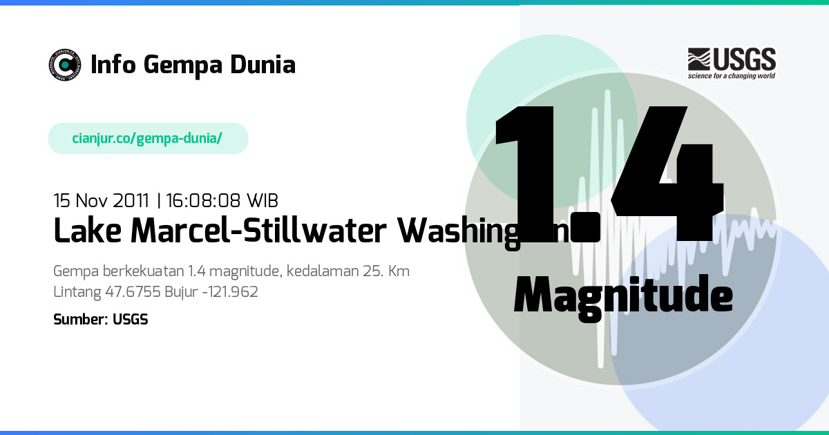 Gempa Lake Marcel-Stillwater Washington 1.4 M 15 Nov 2011 - 09:08:08 WIB