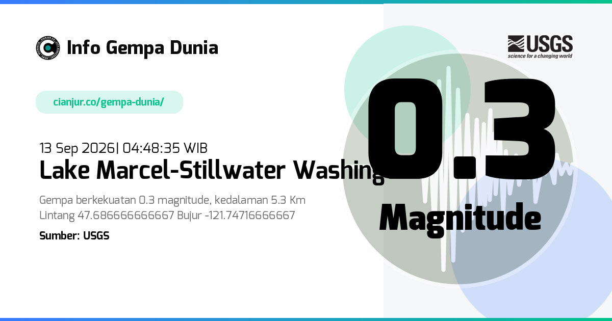 Gempa Lake Marcel-Stillwater Washington 0.3 M 12 Sep 2026 - 21:48:35 WIB