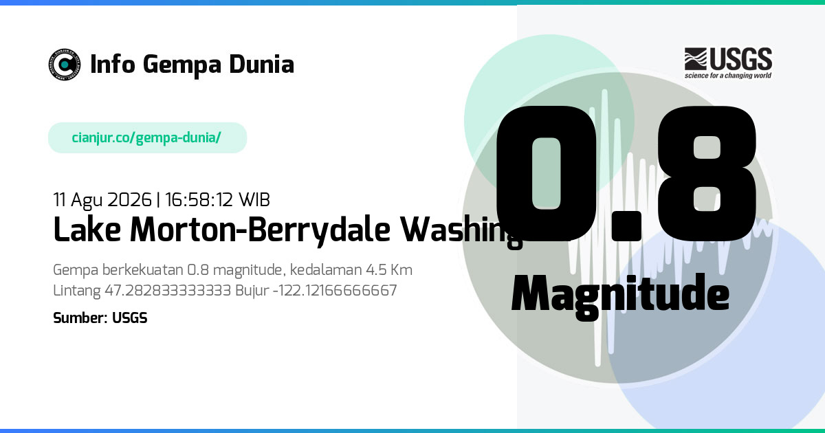 Gempa Lake Morton-Berrydale Washington 0.8 M 11 Agu 2026 - 09:58:12 WIB