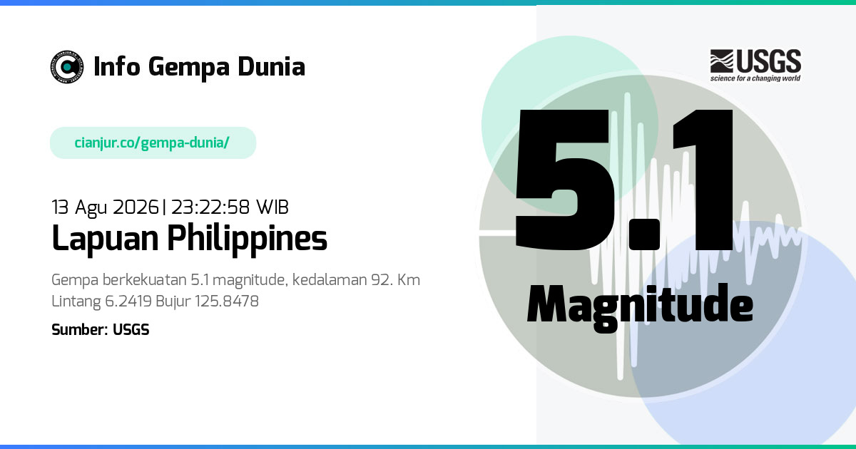 Gempa Lapuan Philippines 5.1 M 13 Agu 2026 - 16:22:58 WIB
