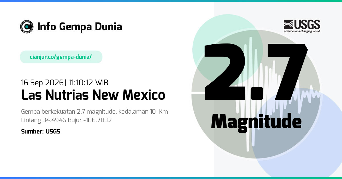 Gempa 2.7 M Las Nutrias New Mexico 16 Sep 2026 - 04:10:12 WIB