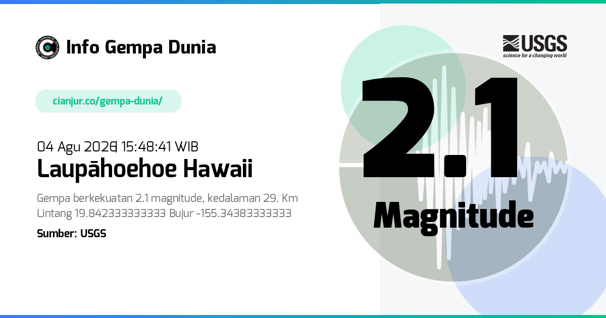 Gempa Laupāhoehoe Hawaii 2.1 M 04 Agu 2026 - 08:48:41 WIB
