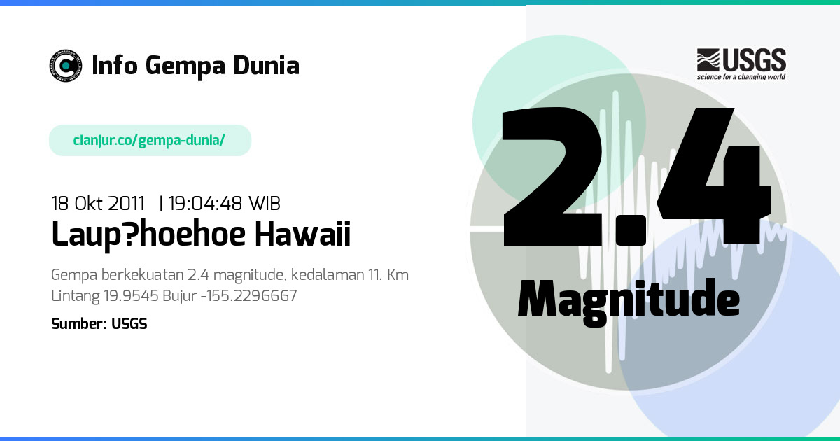 Gempa Laup?hoehoe Hawaii 2.4 M 18 Okt 2011 - 12:04:48 WIB