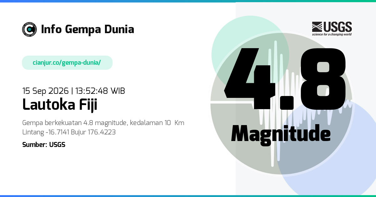 Gempa 4.8 M Lautoka Fiji 15 Sep 2026 - 06:52:48 WIB