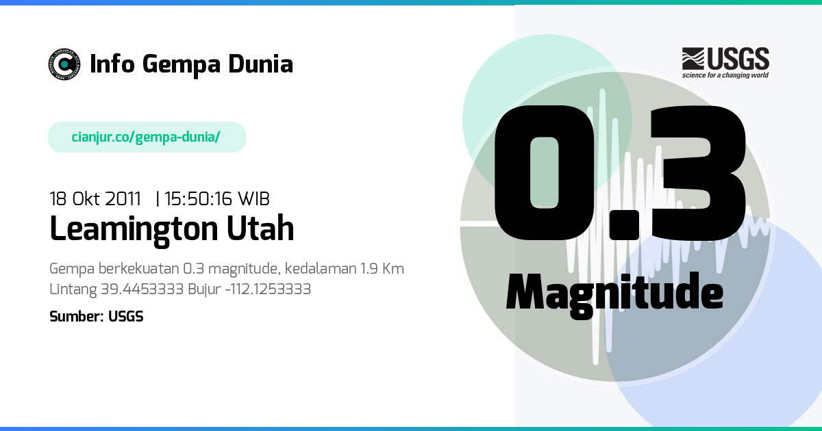 Gempa Leamington Utah 0.3 M 18 Okt 2011 - 08:50:16 WIB