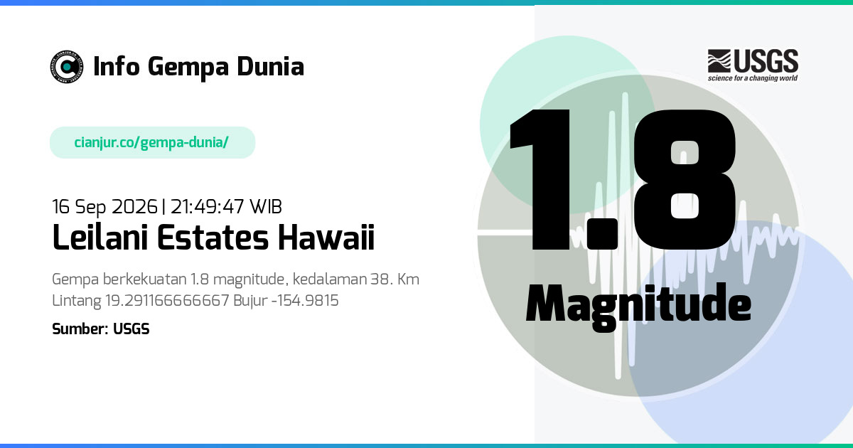 Gempa 1.8 M Leilani Estates Hawaii 16 Sep 2026 - 14:49:47 WIB