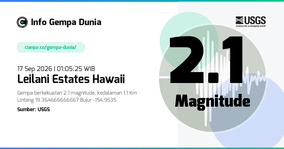 Gempa 2.1 M Leilani Estates Hawaii 16 Sep 2026 - 18:05:25 WIB