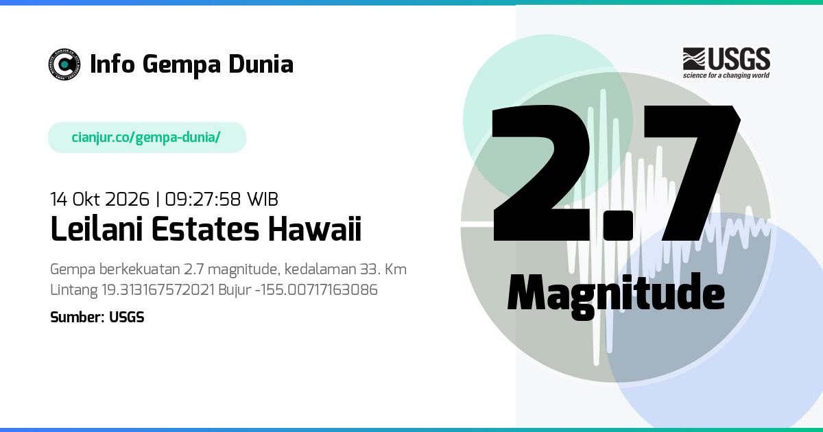 Gempa Leilani Estates Hawaii 2.7 M 14 Okt 2026 - 02:27:58 WIB