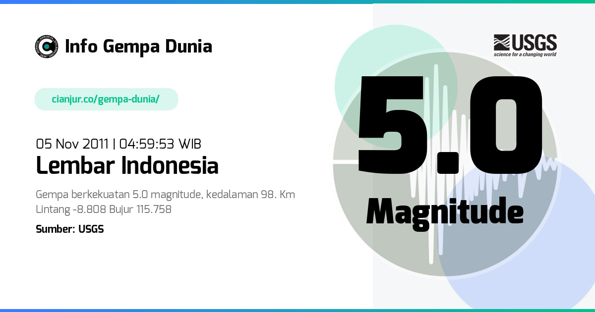 Gempa Lembar Indonesia 5.0 M 04 Nov 2011 - 21:59:53 WIB