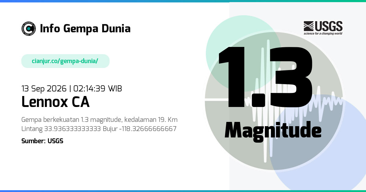 Gempa Lennox CA 1.3 M 12 Sep 2026 - 19:14:39 WIB