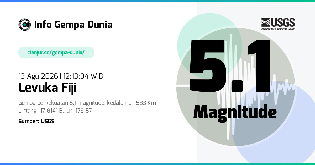 Gempa Levuka Fiji 5.1 M 13 Agu 2026 - 05:13:34 WIB