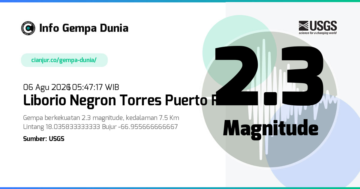 Gempa Liborio Negron Torres Puerto Rico 2.3 M 05 Agu 2026 - 22:47:17 WIB