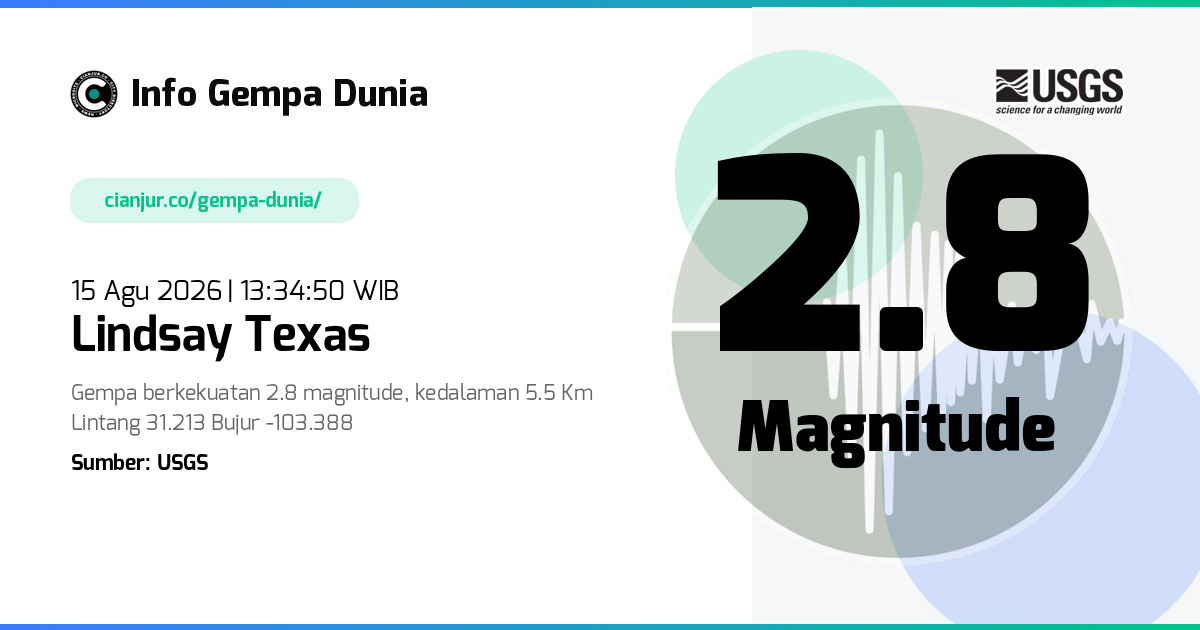 Gempa Lindsay Texas 2.8 M 15 Agu 2026 - 06:34:50 WIB