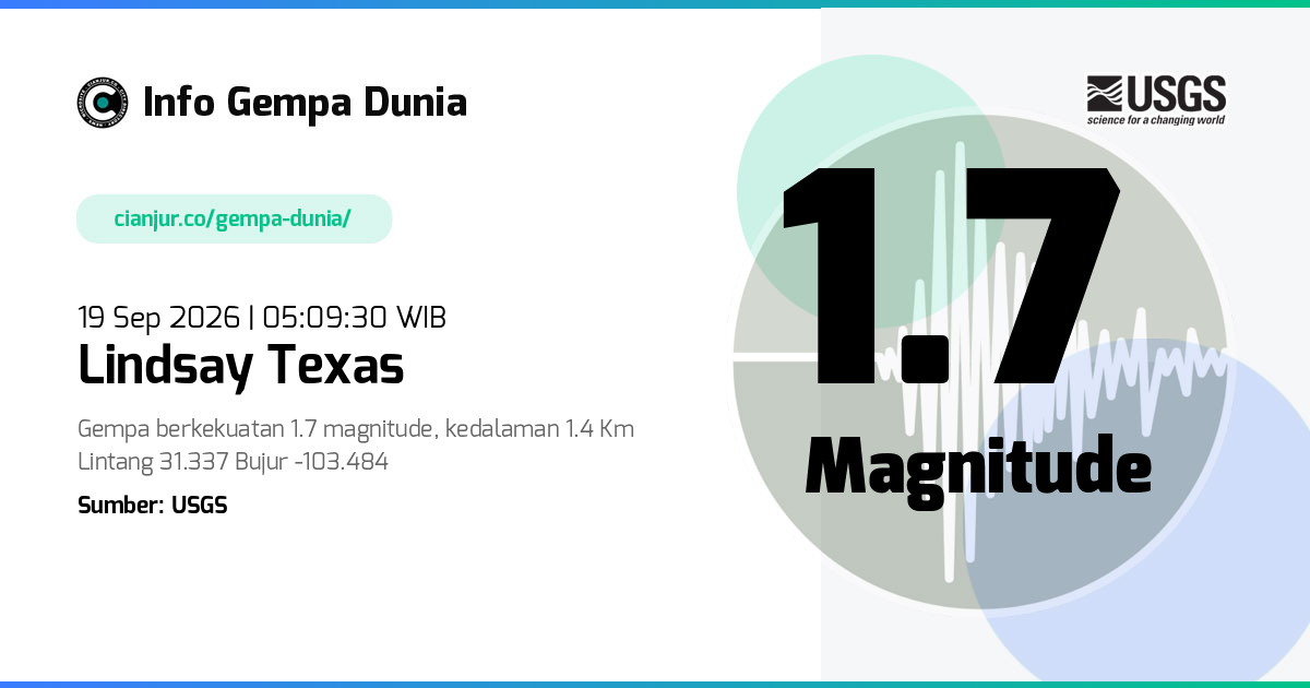 Gempa 1.7 M Lindsay Texas 18 Sep 2026 - 22:09:30 WIB