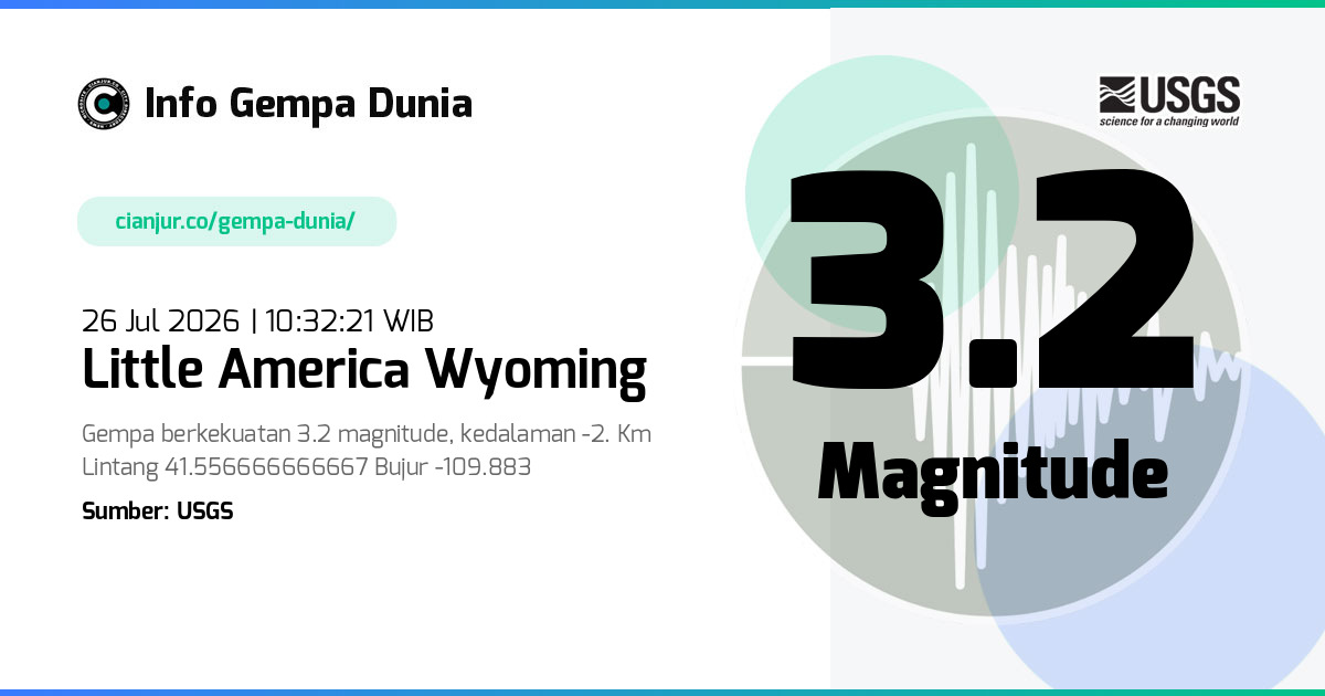 Gempa Little America Wyoming 3.2 M 26 Jul 2026 - 03:32:21 WIB