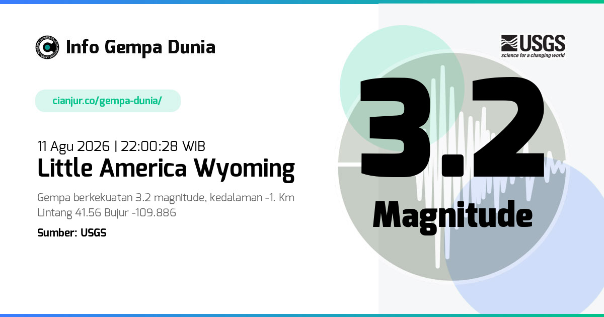 Gempa Little America Wyoming 3.2 M 11 Agu 2026 - 15:00:28 WIB