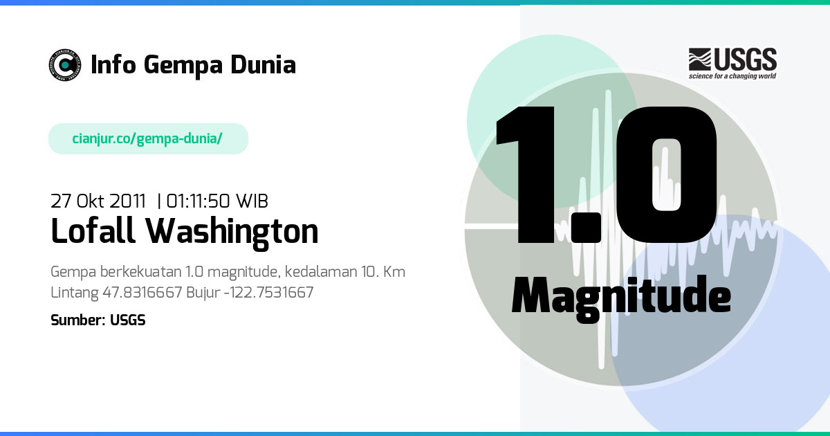 Gempa Lofall Washington 1.0 M 26 Okt 2011 - 18:11:50 WIB