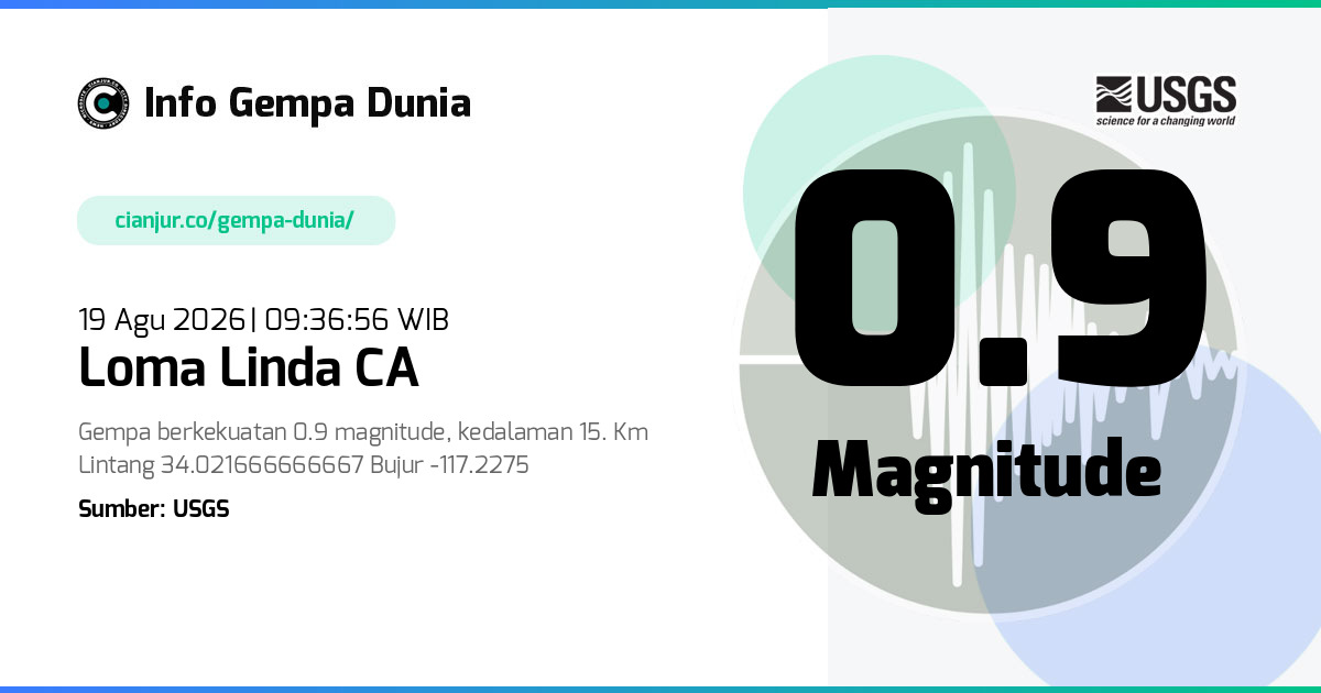 Gempa Loma Linda CA 0.9 M 19 Agu 2026 - 02:36:56 WIB