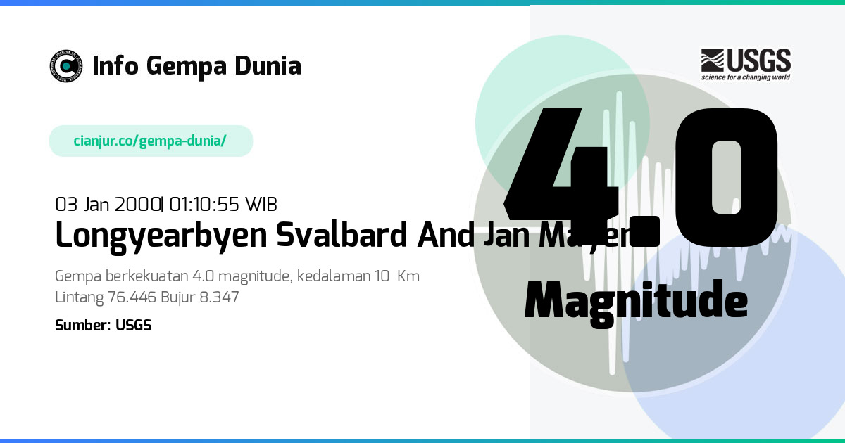 Gempa Longyearbyen Svalbard and Jan Mayen 4.0 M 02 Jan 2000 - 18:10:55 WIB