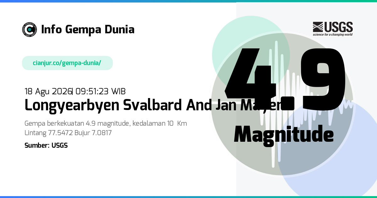 Gempa Longyearbyen Svalbard and Jan Mayen 4.9 M 18 Agu 2026 - 02:51:23 WIB