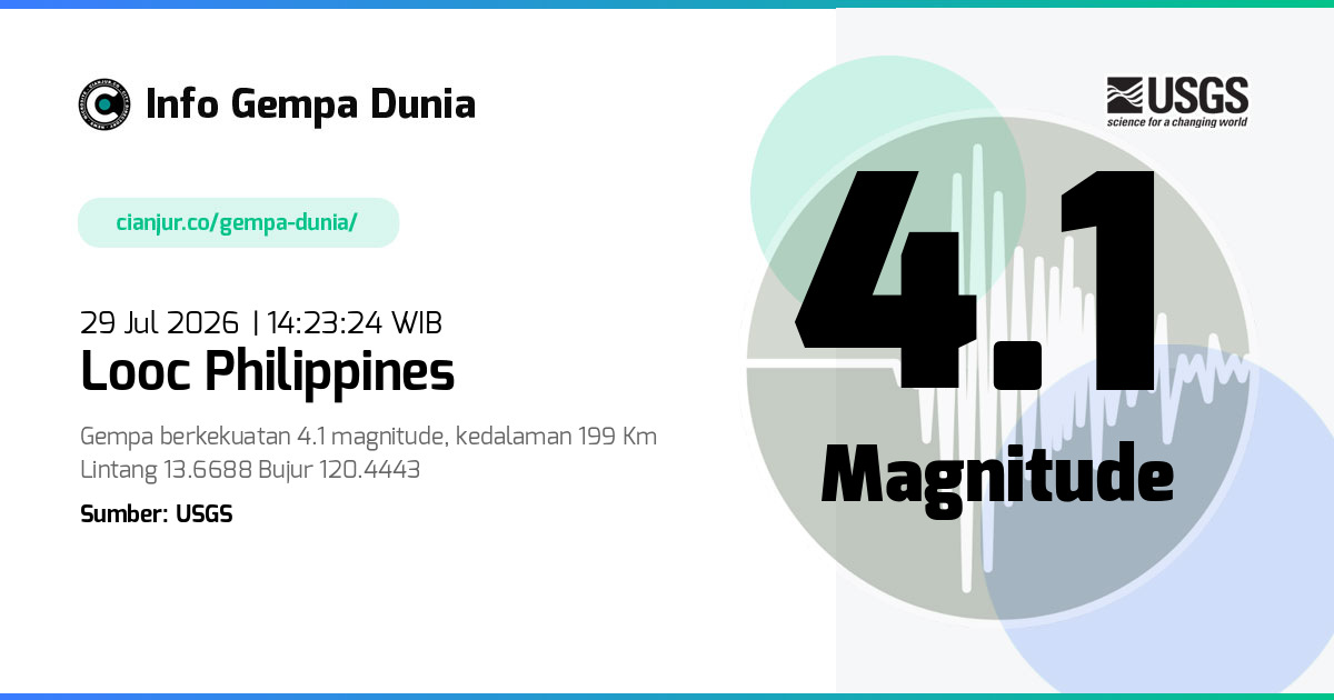 Gempa Looc Philippines 4.1 M 29 Jul 2026 - 07:23:24 WIB