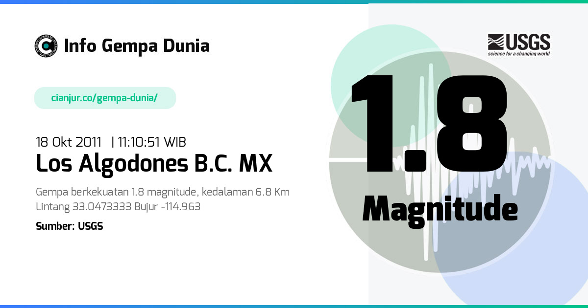 Gempa Los Algodones B.C. MX 1.8 M 18 Okt 2011 - 04:10:51 WIB