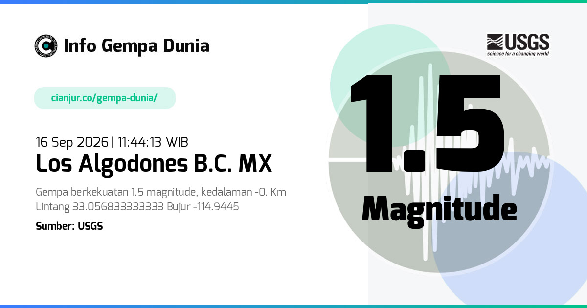 Gempa 1.5 M Los Algodones B.C. MX 16 Sep 2026 - 04:44:13 WIB