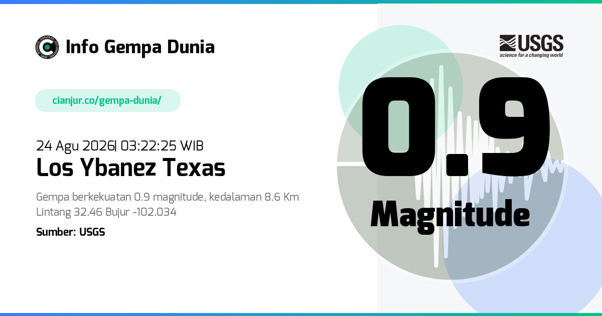 Gempa Los Ybanez Texas 0.9 M 23 Agu 2026 - 20:22:25 WIB