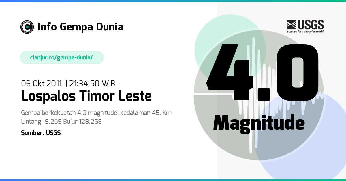 Gempa 4.0 M Lospalos Timor Leste 06 Okt 2011 - 14:34:50 WIB