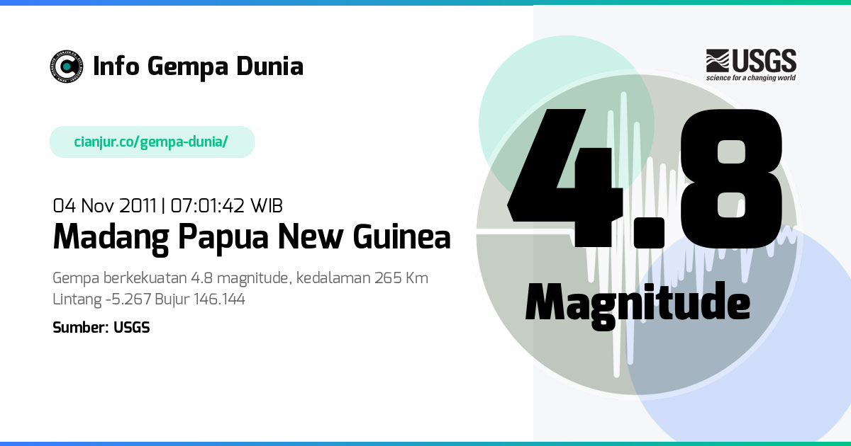 Gempa Madang Papua New Guinea 4.8 M 04 Nov 2011 - 00:01:42 WIB