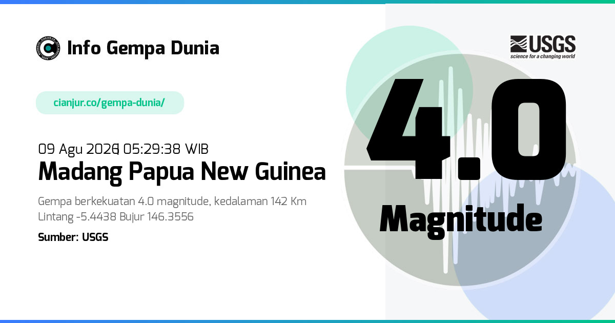 Gempa Madang Papua New Guinea 4.0 M 08 Agu 2026 - 22:29:38 WIB