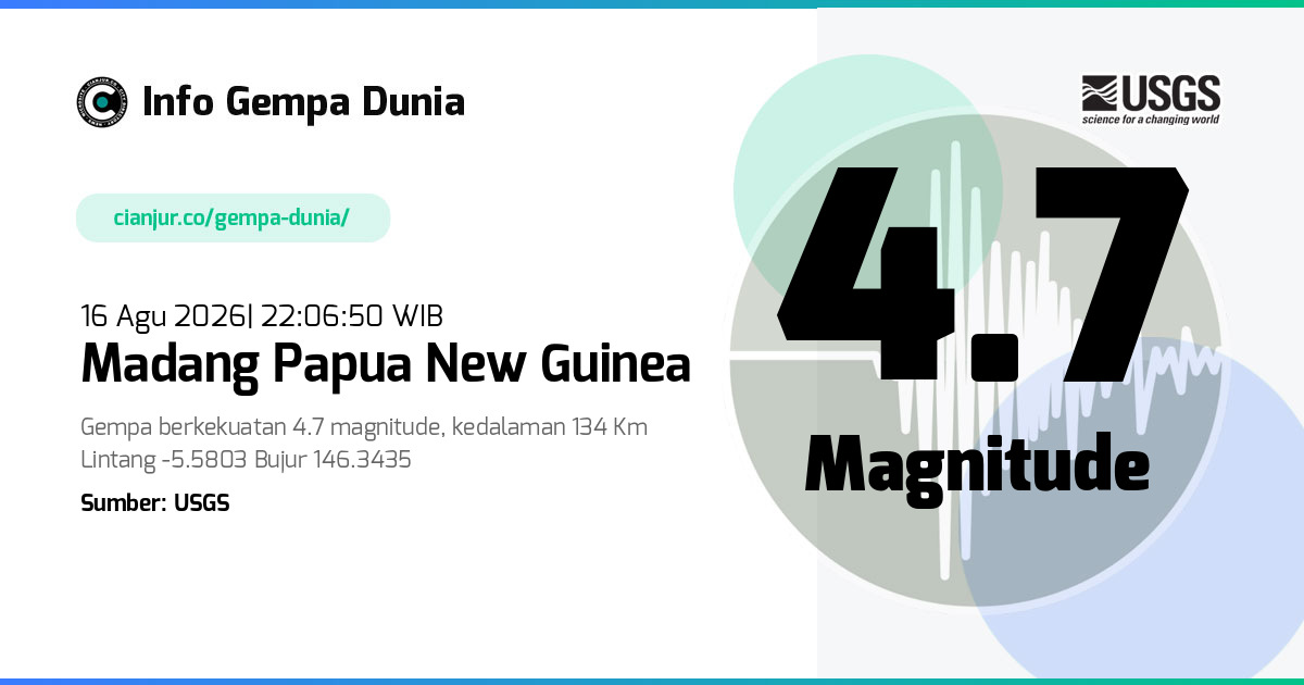 Gempa Madang Papua New Guinea 4.7 M 16 Agu 2026 - 15:06:50 WIB